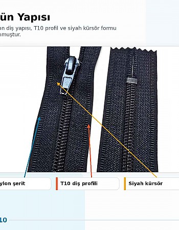 Pocket Zipper Nylon 16 cm #5 Closed-End NC0016T10