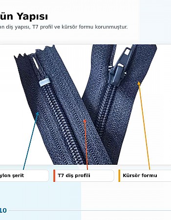 Pocket Zipper Nylon 18 cm T7 Closed-End NC0018T7