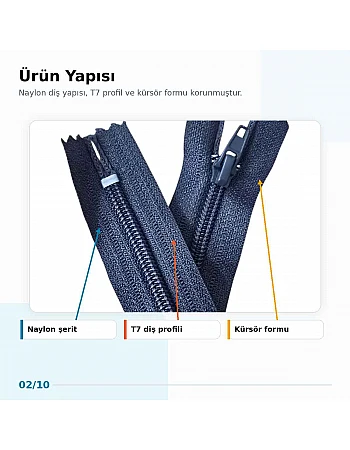 Pocket Zipper Nylon 18 cm T7 Closed-End NC0018T7