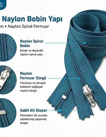 50 cm T5 Mavi Naylon Dipli Fermuar – Cep ve Çanta Fermuarı ZP0050t5M