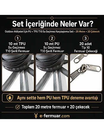 PU + TPU #5 Waterproof Zipper Tape Set for Outdoor Workshops – 20 Metres + 20 Sliders - ST-0011