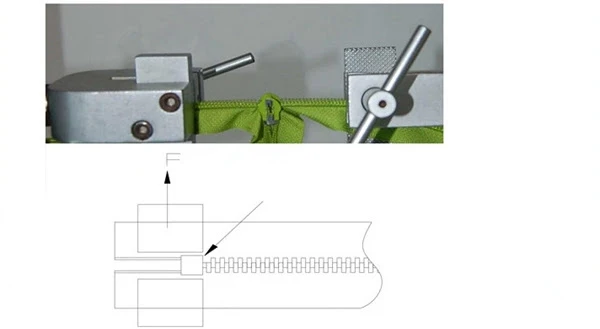 Fermuarda Alt Durdurucunun Mukavemet Testi / Alt Stop Dayanım Testi