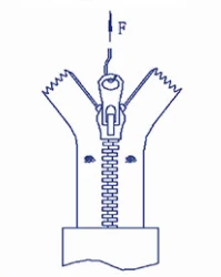En iyi durdurma gücü