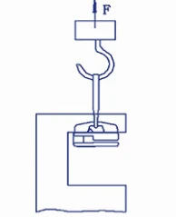 Kaydırıcı Çektirme Çekme Mukavemeti