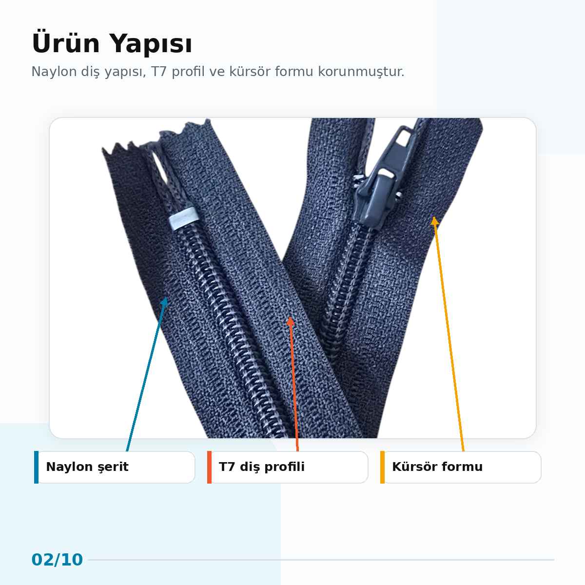 Pocket Zipper Nylon 18 cm #7 Closed-End NC0018T7