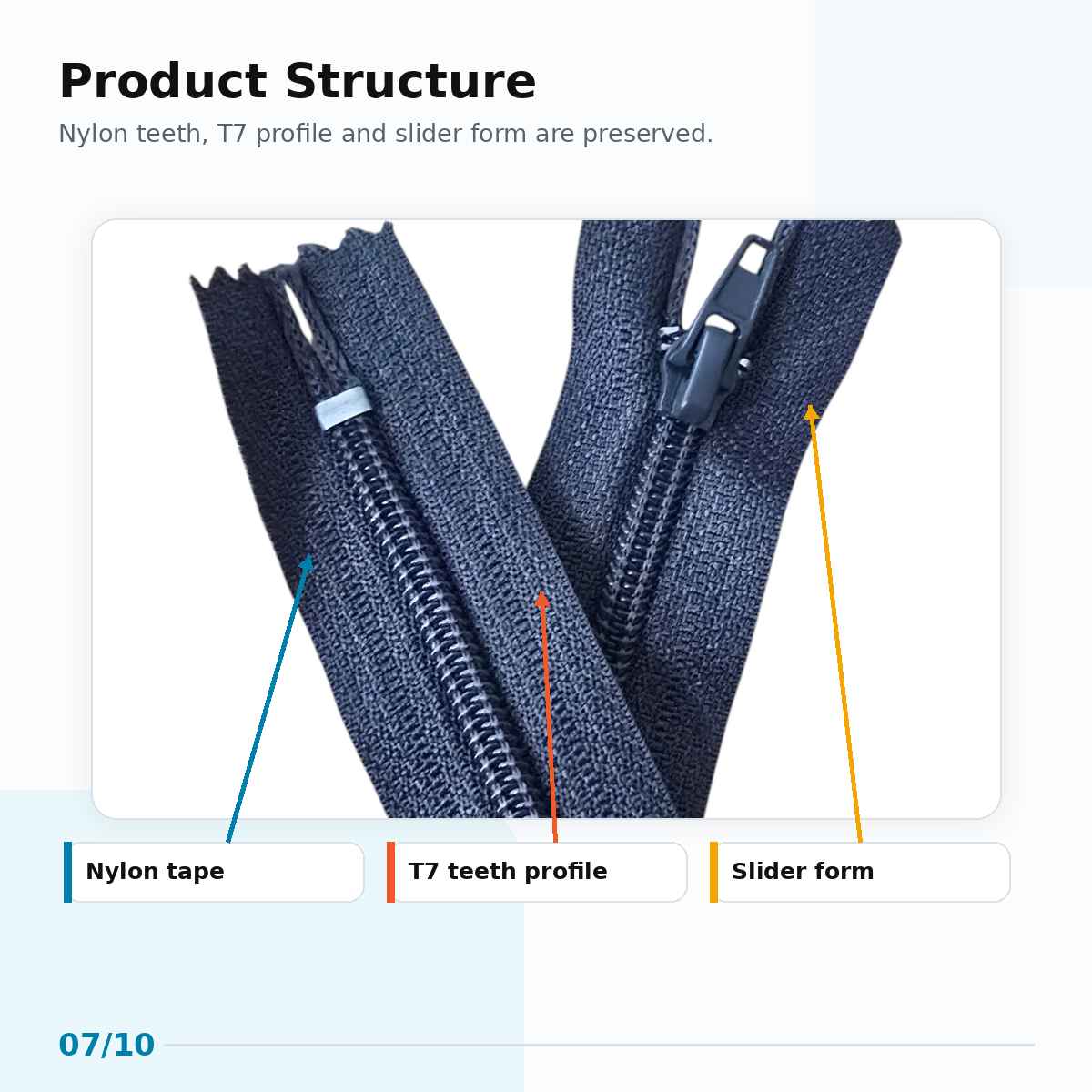 Pocket Zipper Nylon 18 cm #7 Closed-End NC0018T7