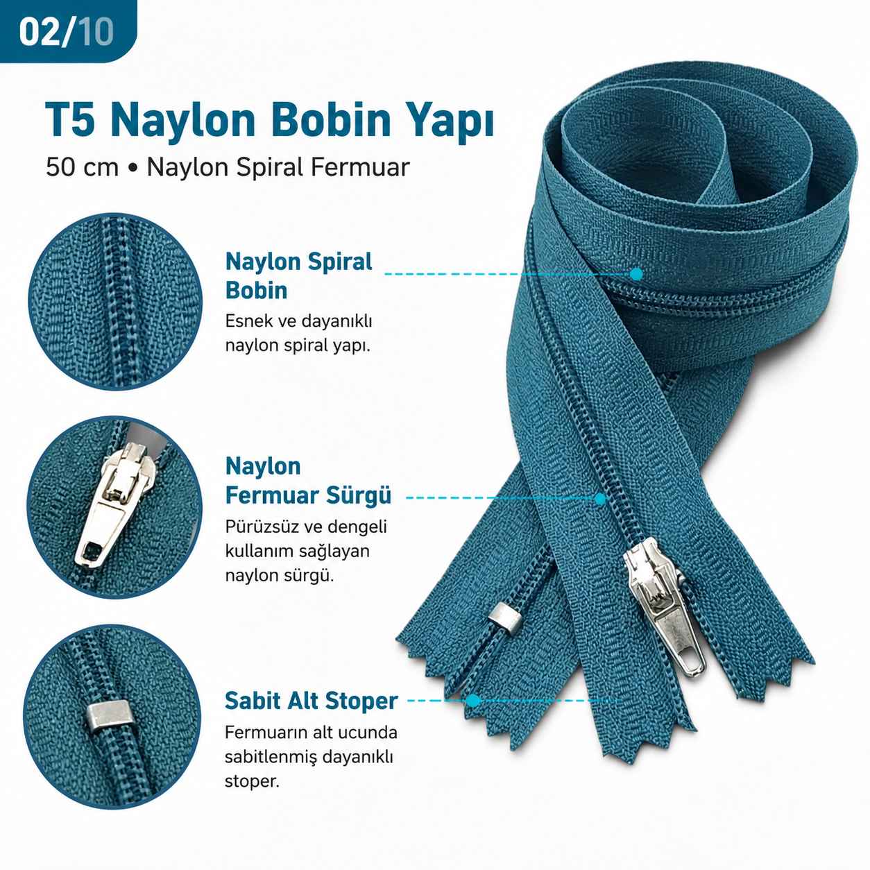50 cm T5 Mavi Naylon Dipli Fermuar – Cep ve Çanta Fermuarı ZP0050t5