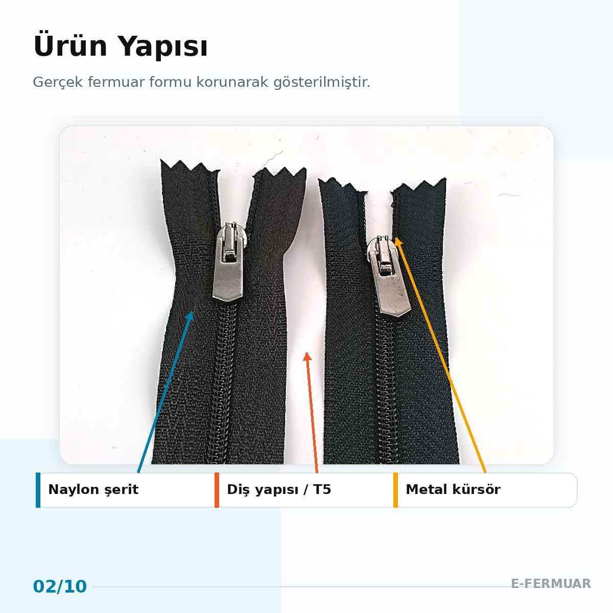 16 cm Tip 5 Naylon Kapalı Uçlu Pantolon ve Etek Fermuarı ZPS0016T5N