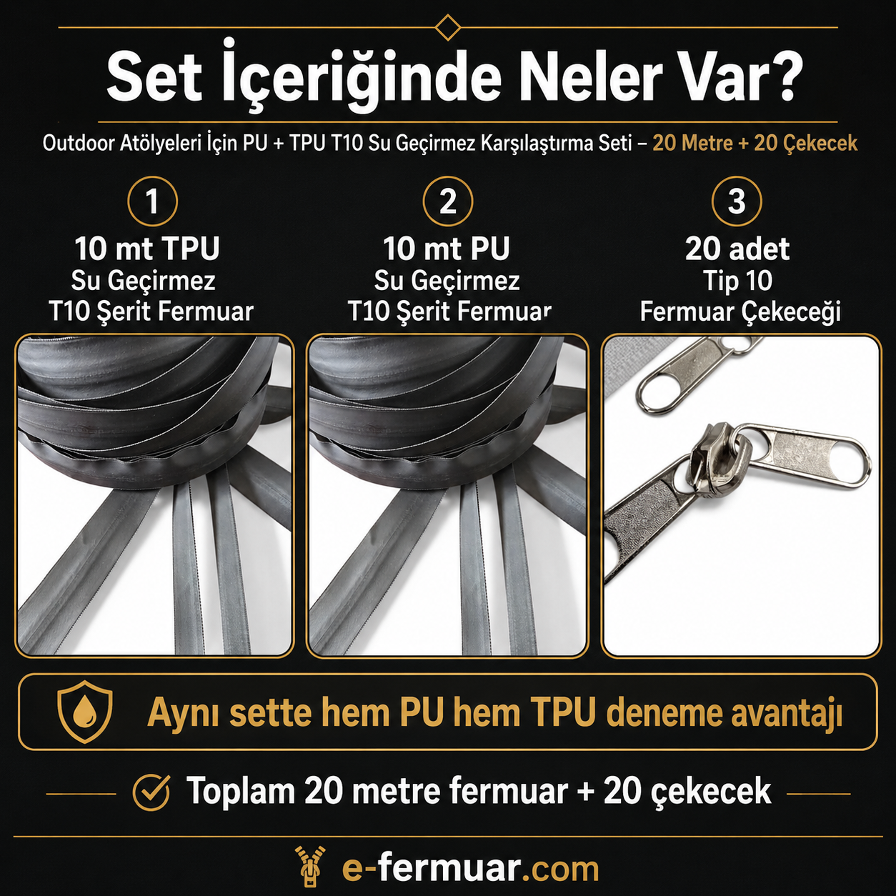 Outdoor atölyeler için ideal, 20m su geçirmez fermuar seti.