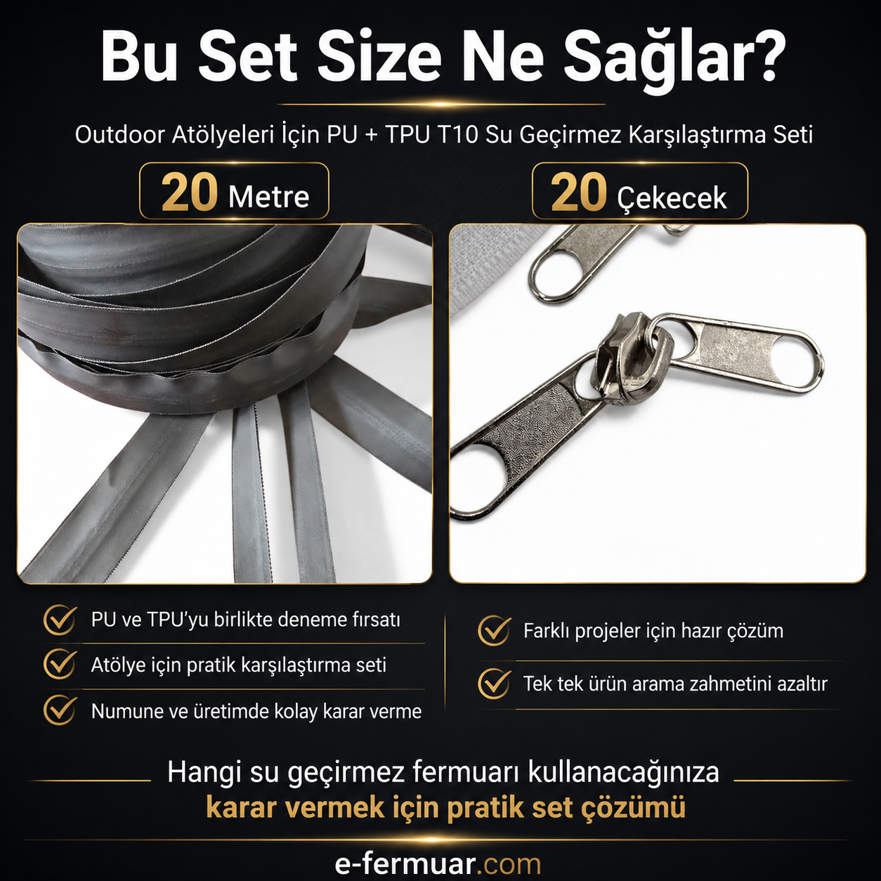 Outdoor atölyeler için ideal, 20m su geçirmez fermuar seti.